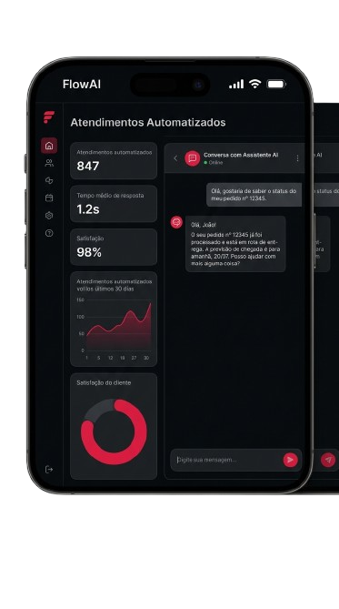 Interface de automação de atendimentos com inteligência artificial